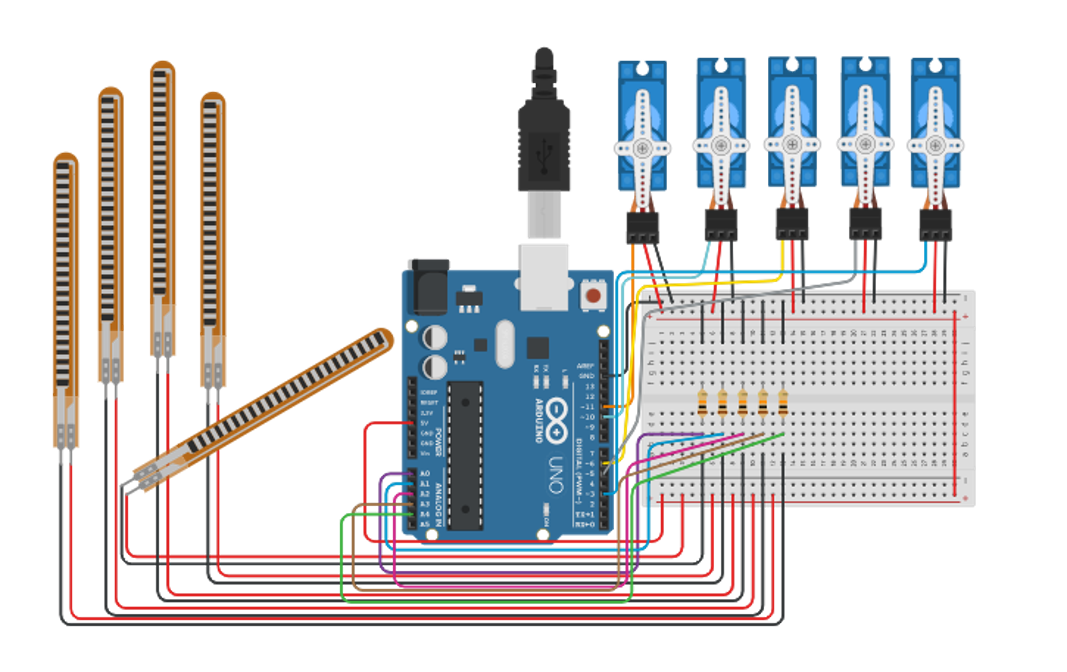 Yad Al-Awn Hand Image 1